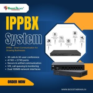 IPPBX System